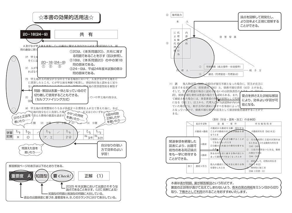 司法書士合格ゾーン　令和7年版　択一式過去問題集　2〜10 令和7年版 司法書士 合格ゾーン 択一式過去問題集 10 供託法